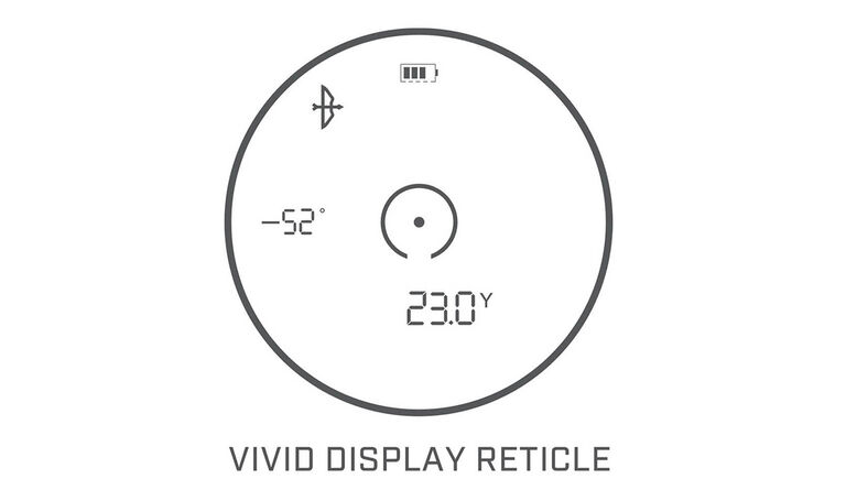 Reticle Tampilan Jelas