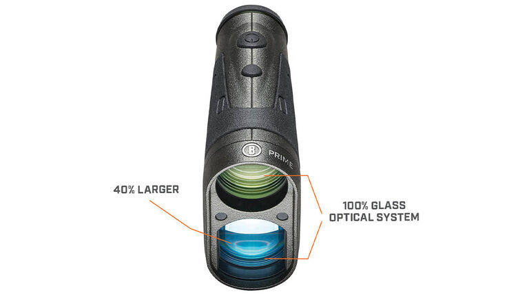 All-Glass Optical System