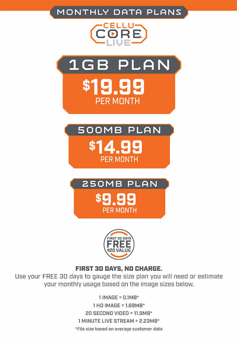 Cellular Data Plans for CelluCORE Live