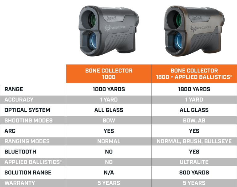Bone Collector Laser Rangefinders
