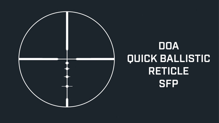 DOA Ballistics