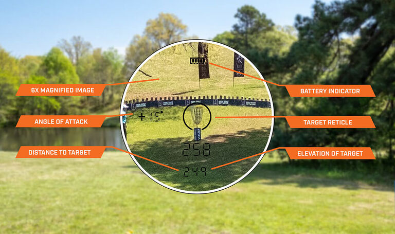 Grafik reticle tepi dengan info