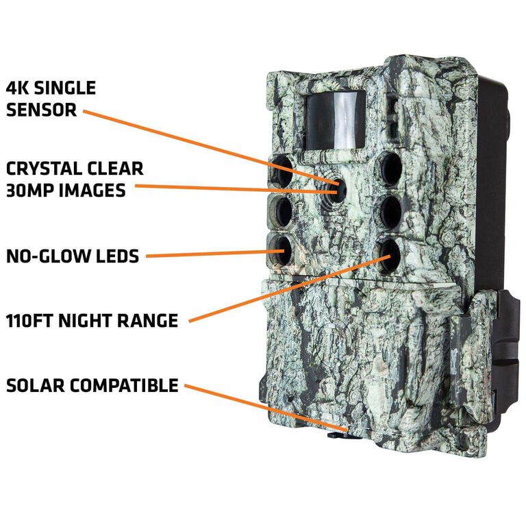 Bushnell S-4K Trail Camera Callouts