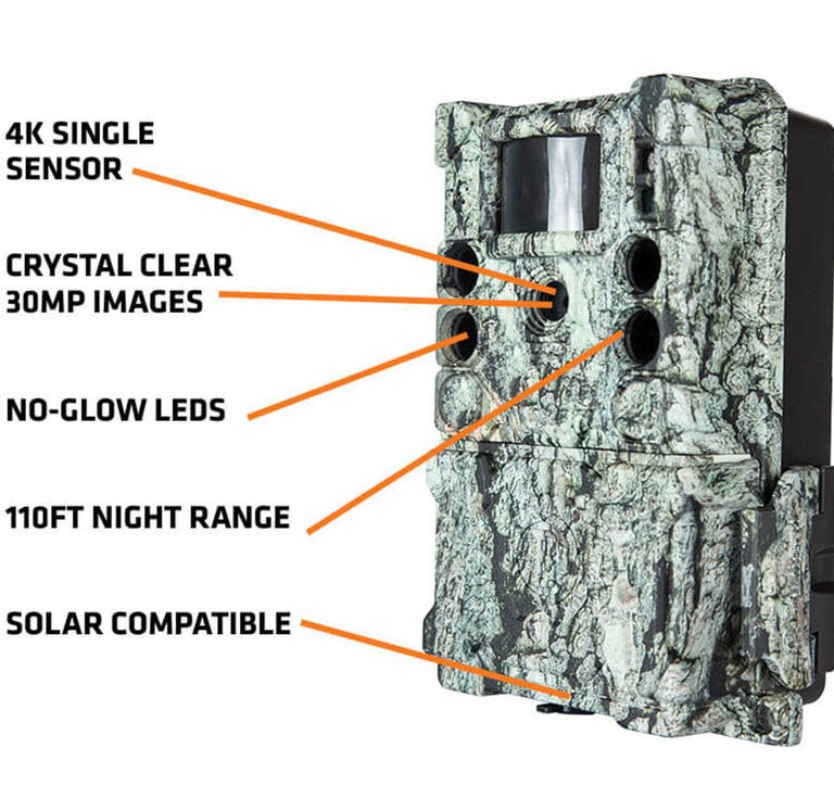 Bushnell S-4K Trail Camera Callouts