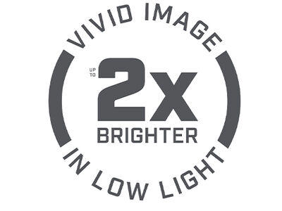 Light Gathering vs. Light Transmission in Optics