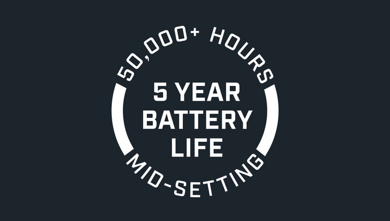 Battery Life