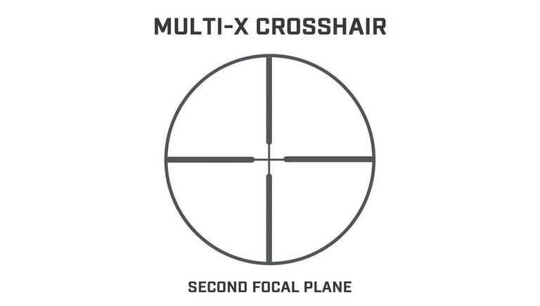 Multi-X Reticle