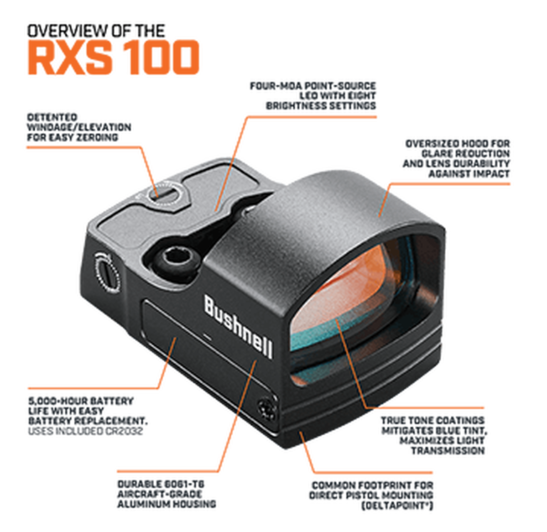 All-new RXS 100