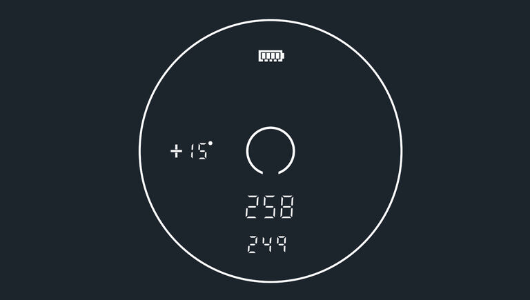 Measurement