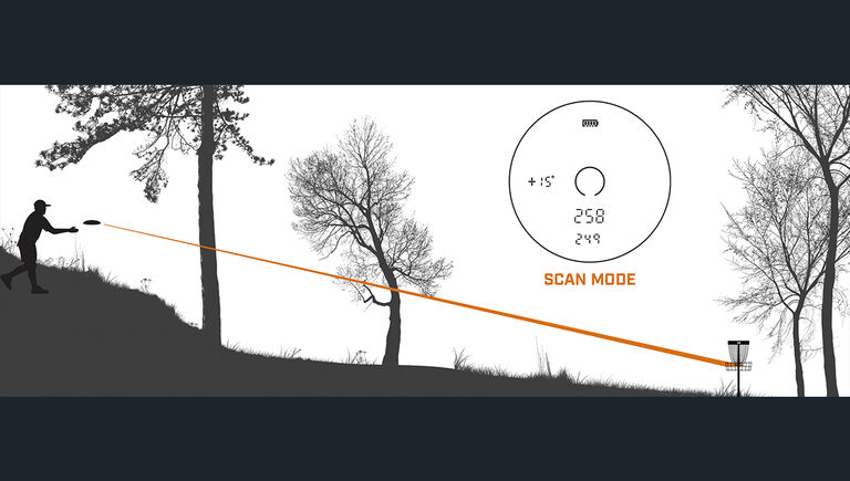 ARC Technology