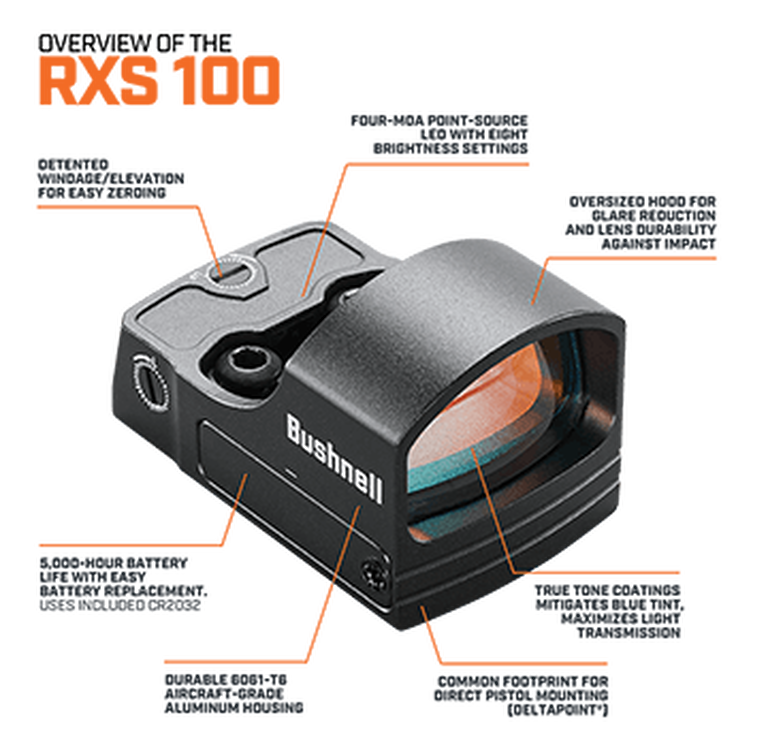 All-new RXS 100