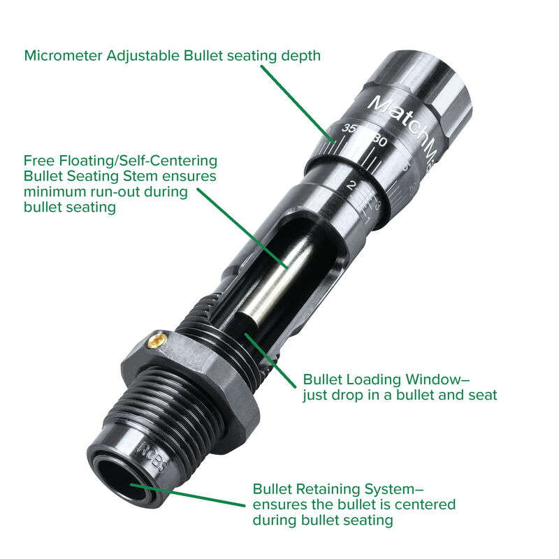 MatchMaster – Full Length Bushing Die Set