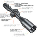 Elite Tactical 6-36x56 XRS3 Riflescope EQL Reticle