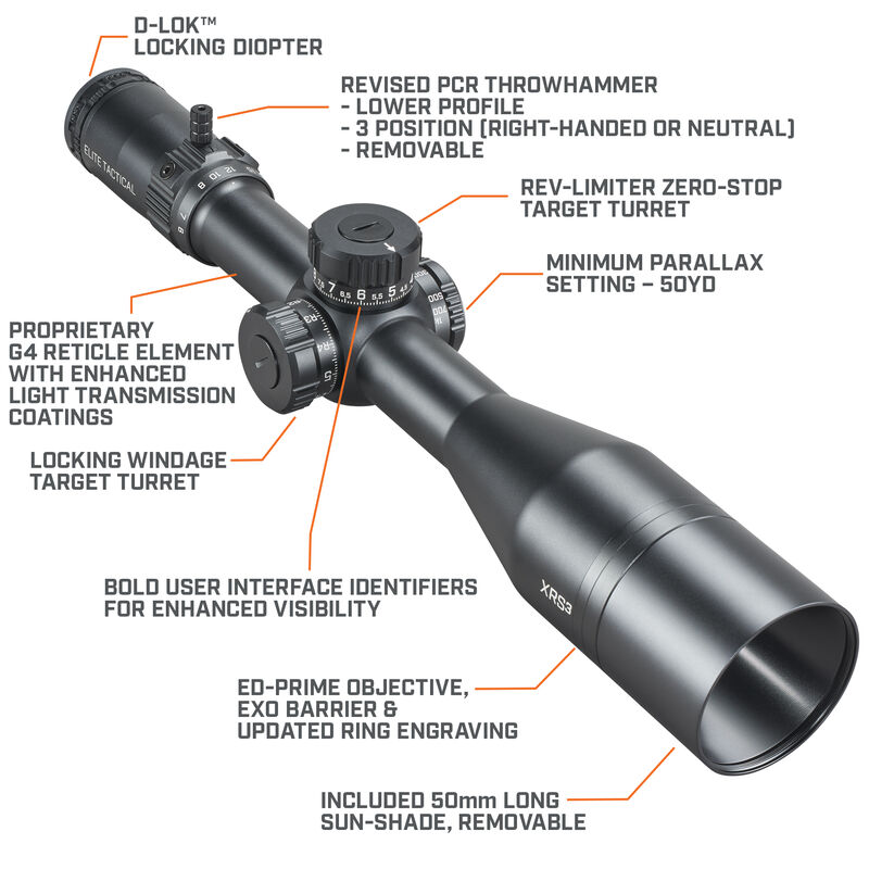 Elite Tactical 6-36x56 XRS3 Riflescope EQL Reticle