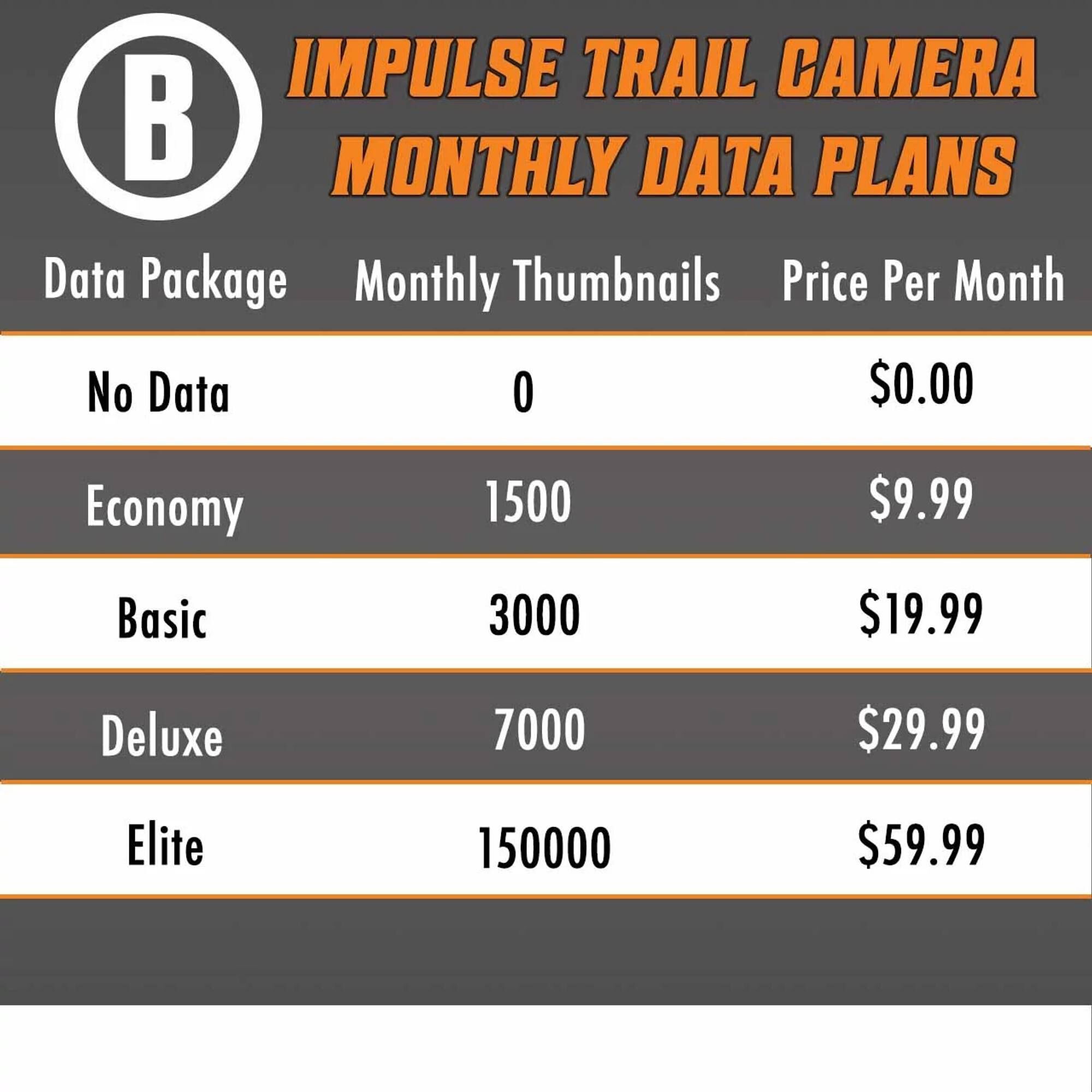 cellular data trail camera