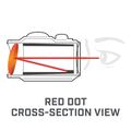 Trophy&reg; TRS-25 Red Dot Sight
