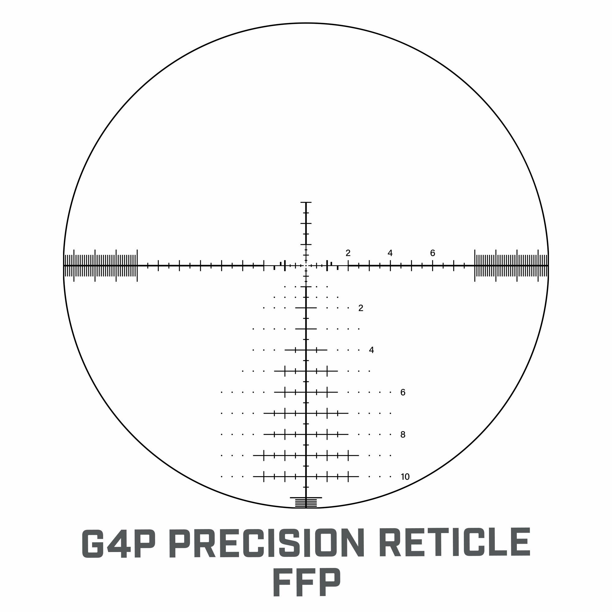 Rangefinder Scope Sight-in rifle targets deer simulator x6 