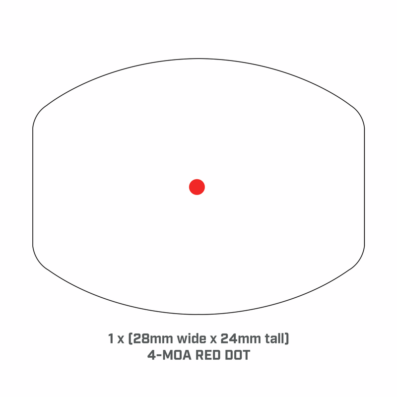 RXM-300 Reflex Sight