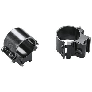 .22 Tip-Off Rings|Bases