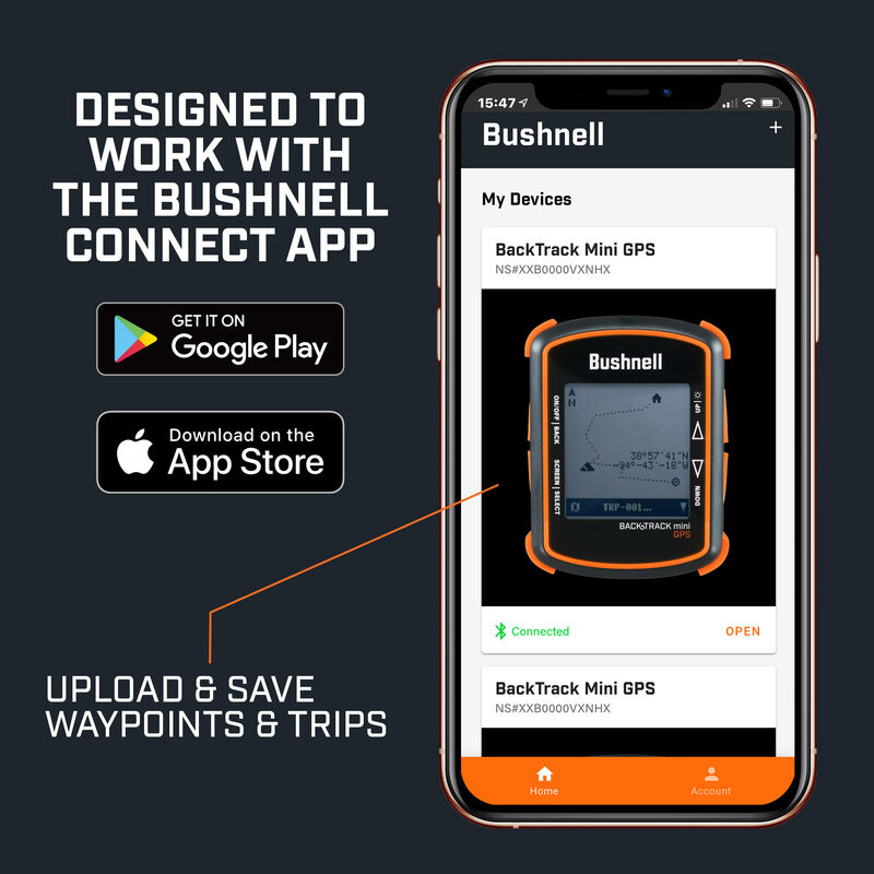 BackTrack Mini GPS