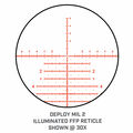 Match Pro ED 5-30x56 Riflescope