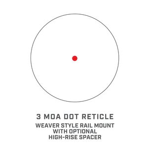 TRS-125 Red Dot Sight
