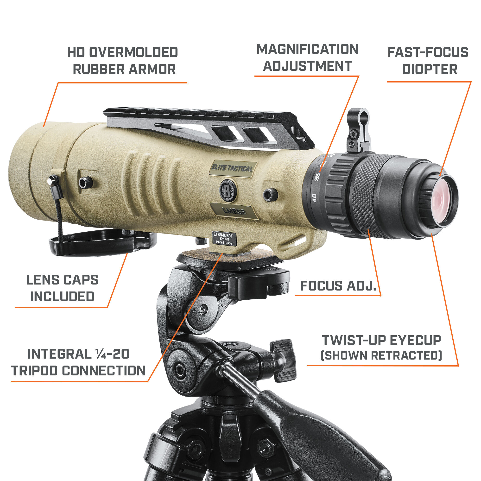 Spotting scope sales