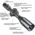 Elite Tactical 6-36x56 XRS3 Riflescope G4P Reticle