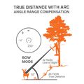 Prime 1800 6x25 Laser Rangefinder