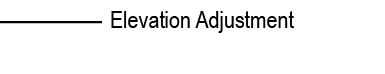 Elevation Adjustmen