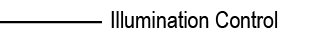 Illumination Contro