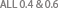 EPSText