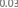 EPSText