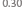 EPSText