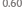 EPSText