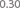 EPSText