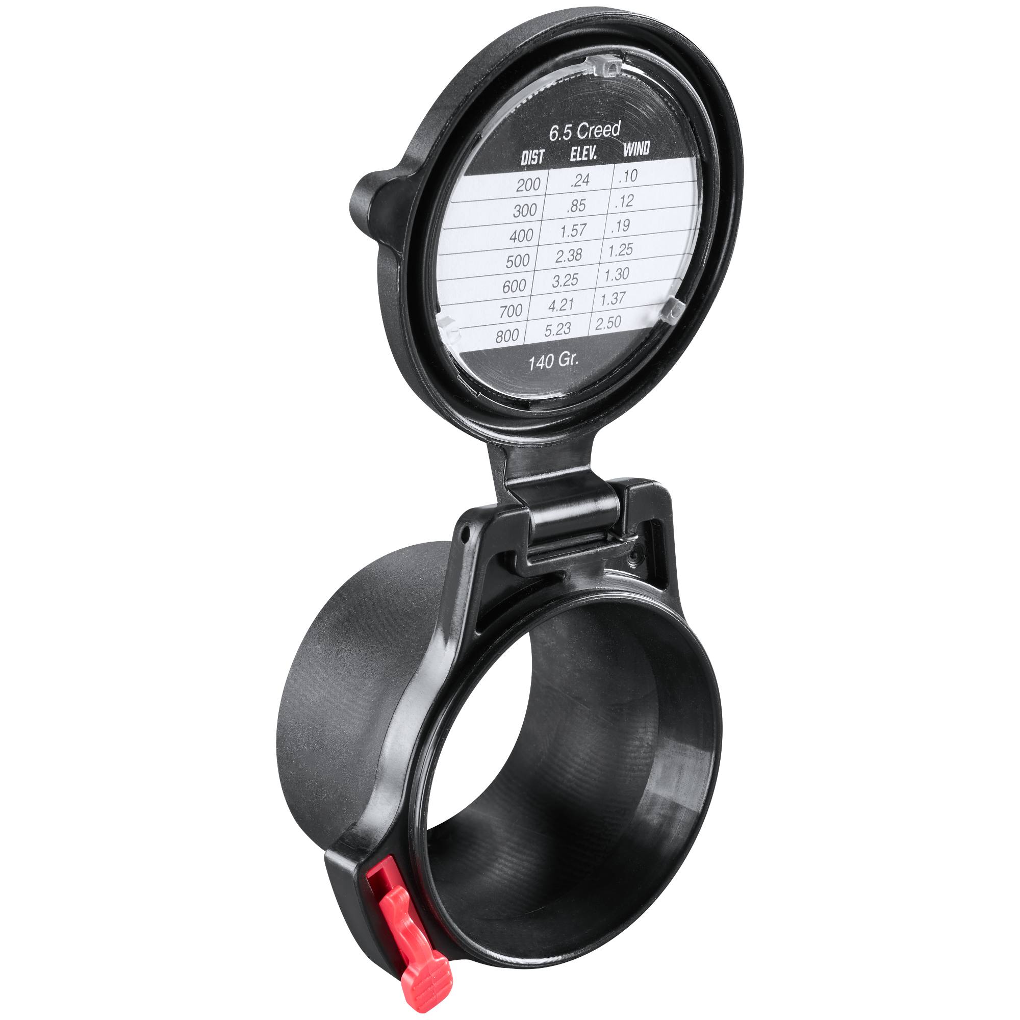 Bushnell lens covers 2025